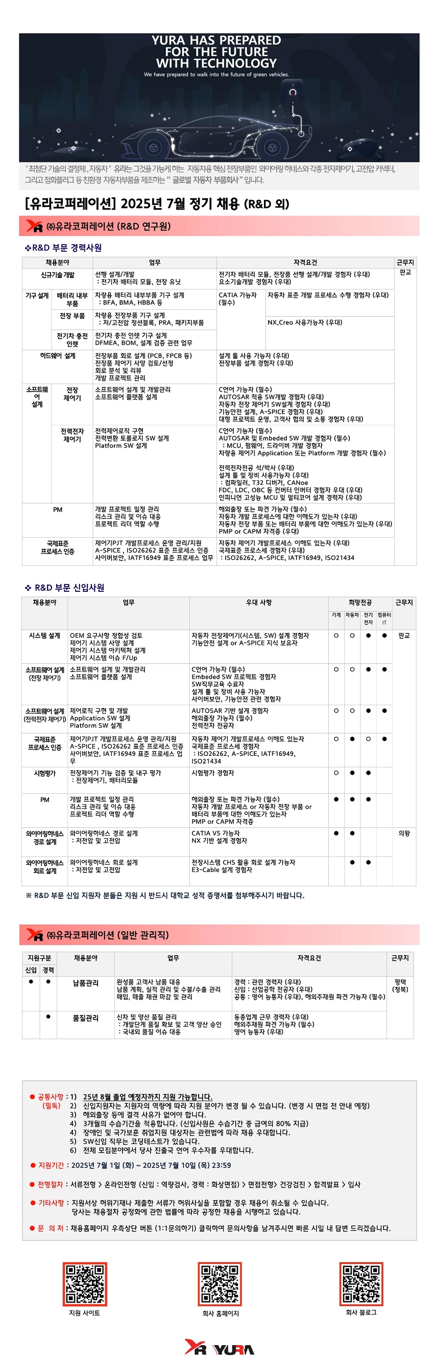 Contents image